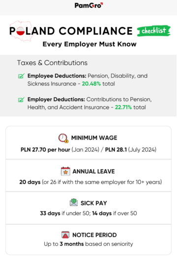 Poland Lead Magnet (2) https://staging.pamgro.com/wp-content/uploads/2024/11/Poland-Lead-Magnet-2-360x540.png