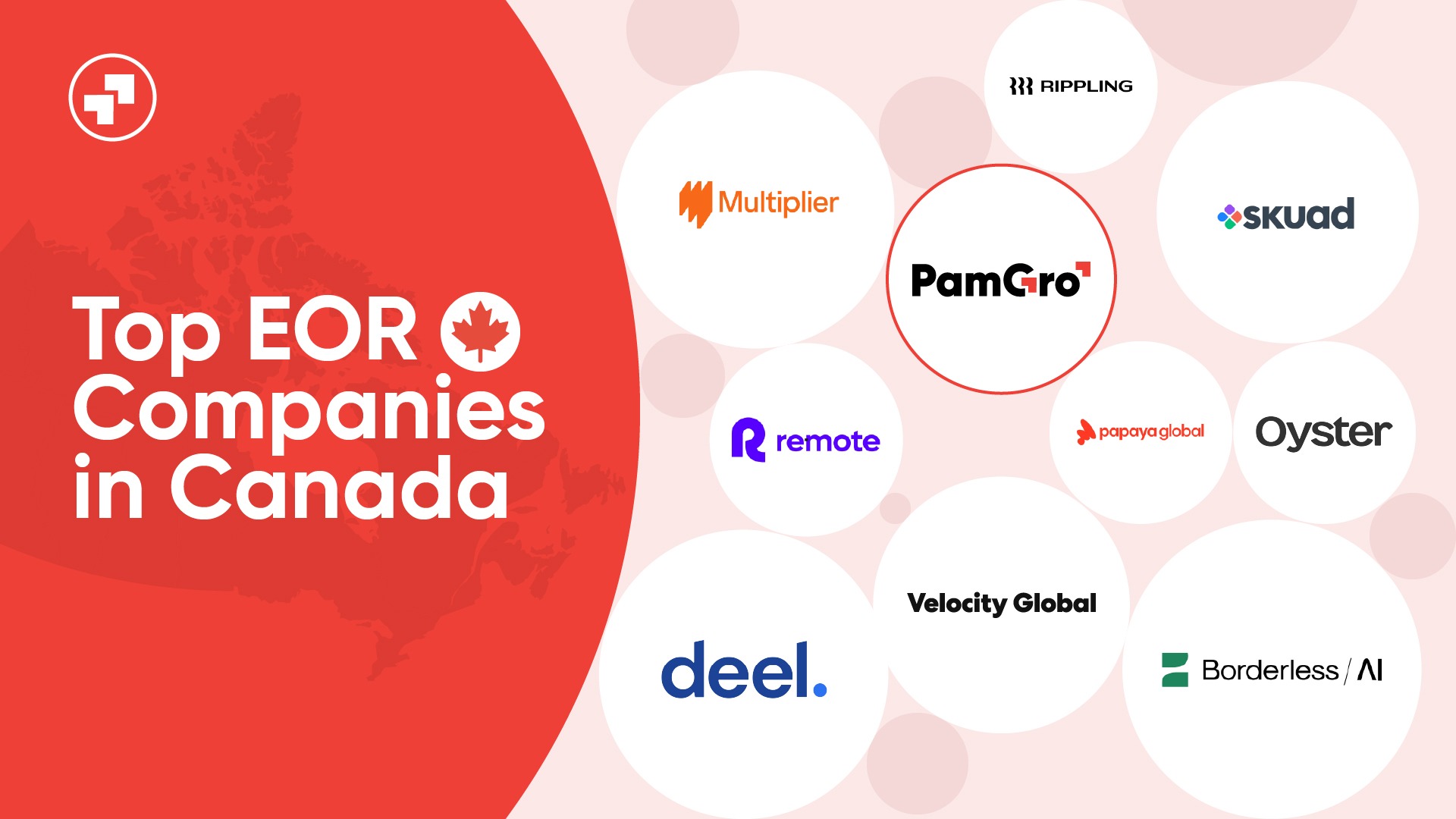 Top EOR Companies in Canada