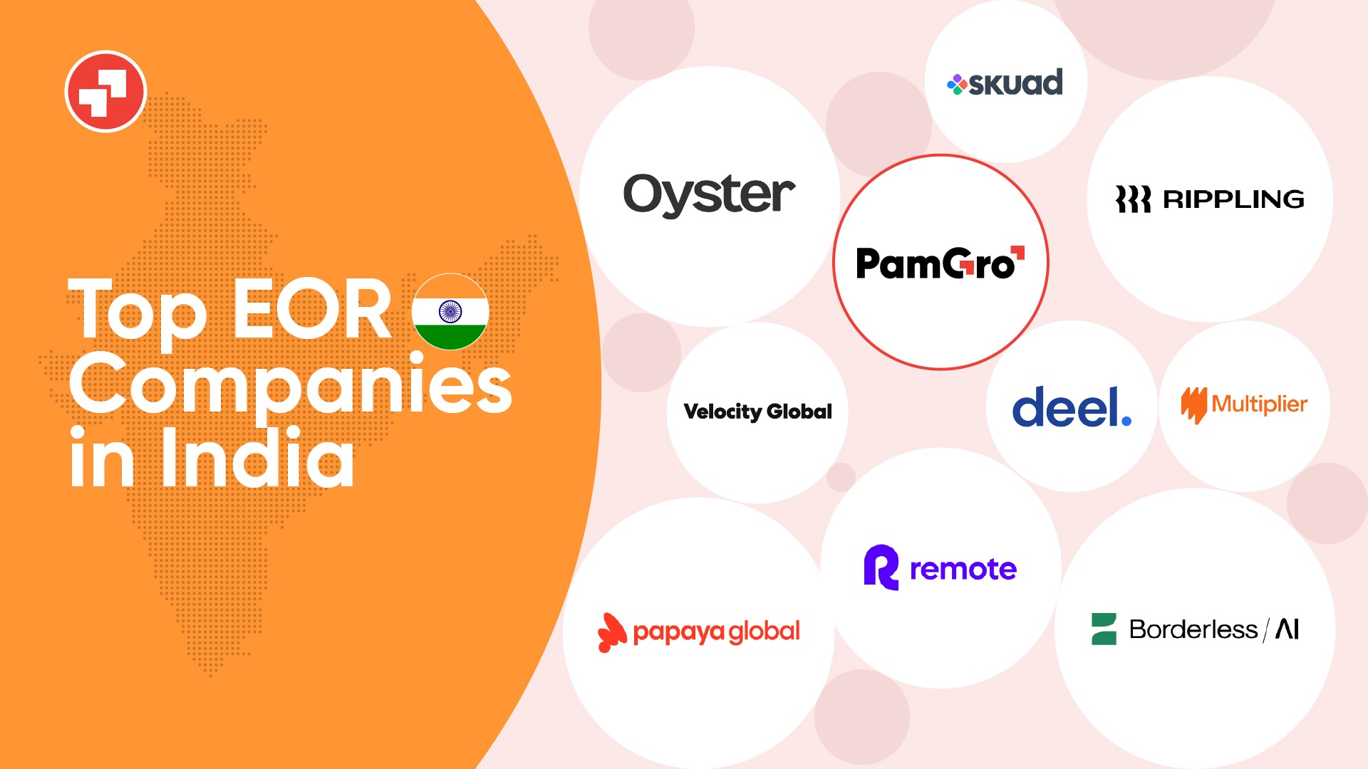 Top EOR Companies in India