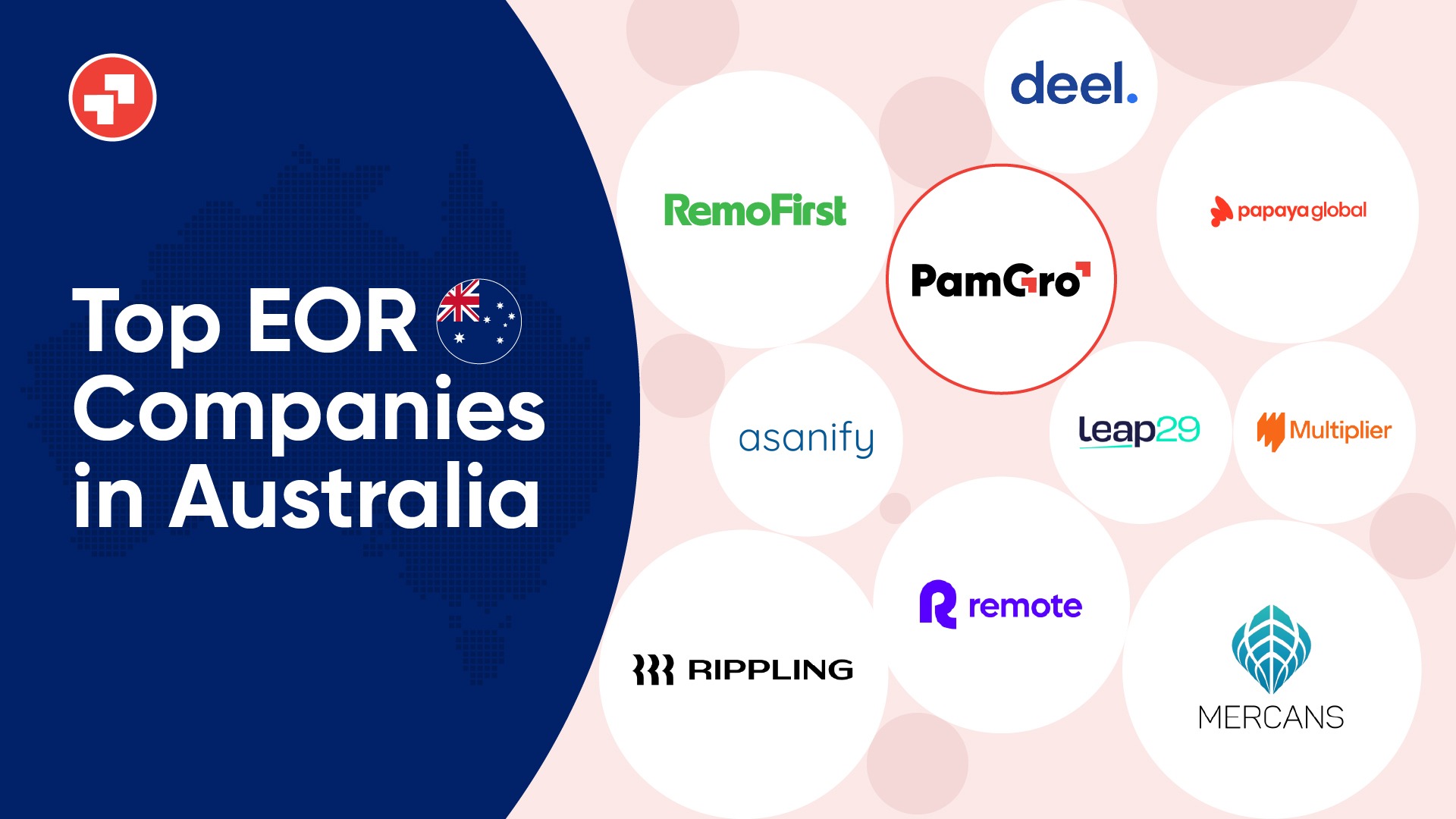 Top EOR Companies in Australia