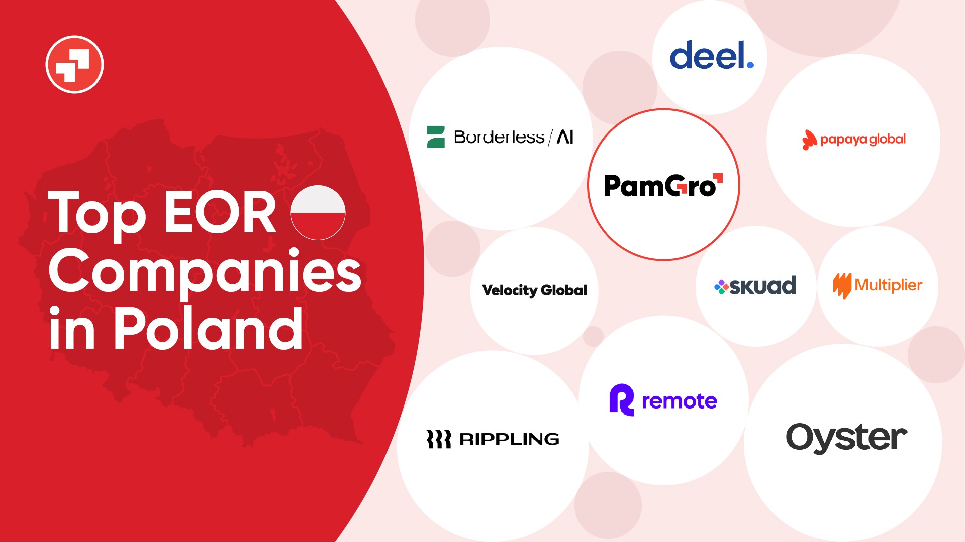 Top EOR Companies in Poland