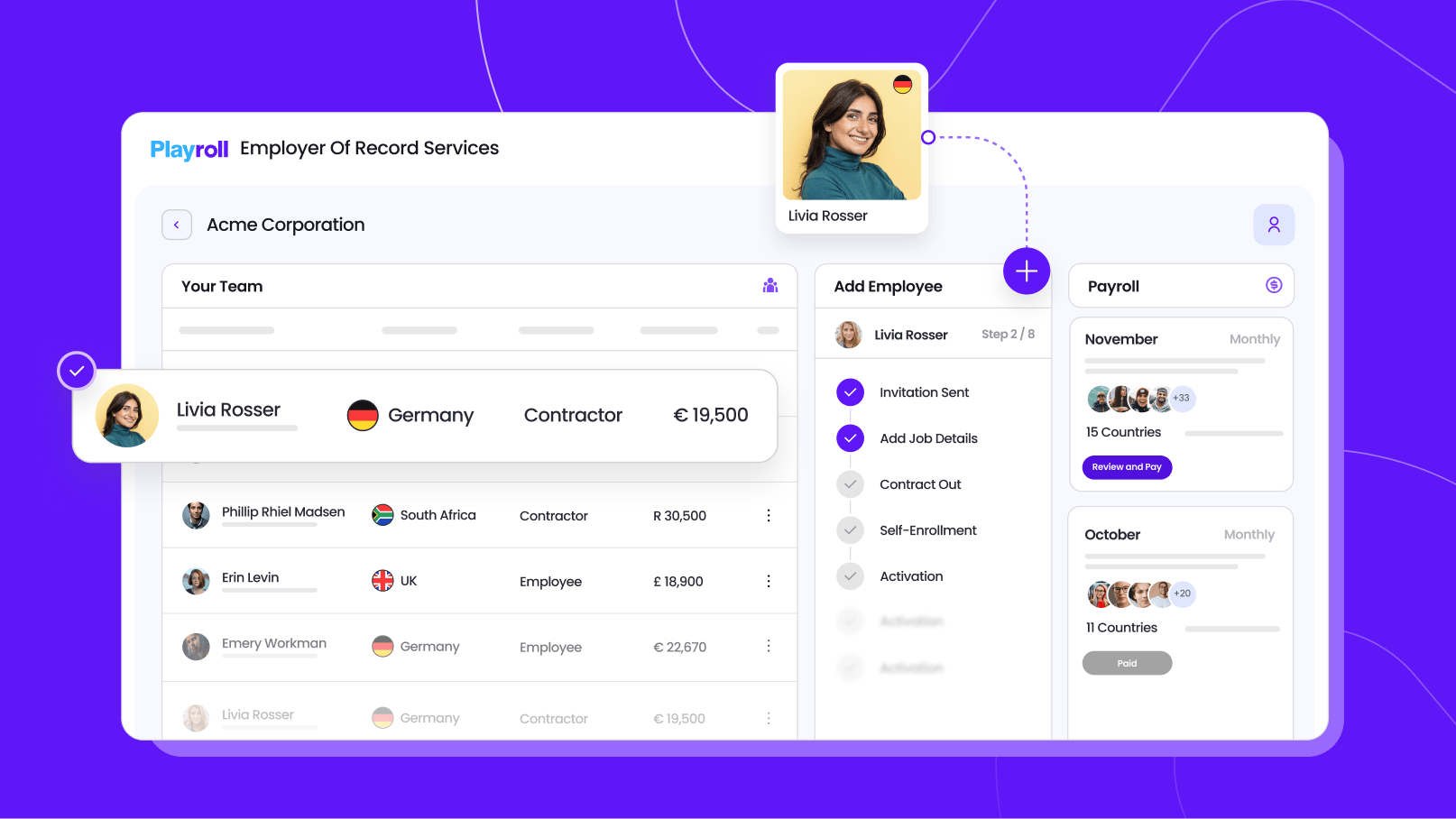 Playroll platform Playroll platform