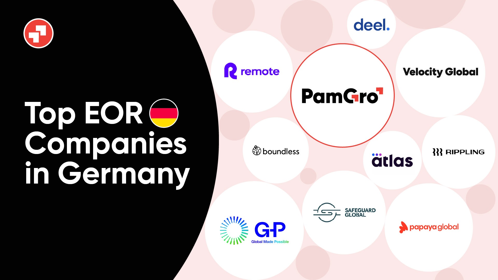 Top 10 EOR Companies in Germany