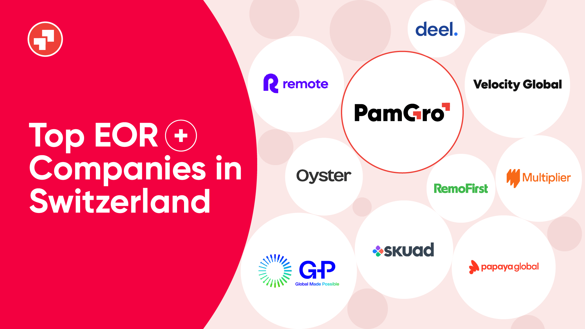 Top EOR Companies in Switzerland Top EOR Companies in Switzerland