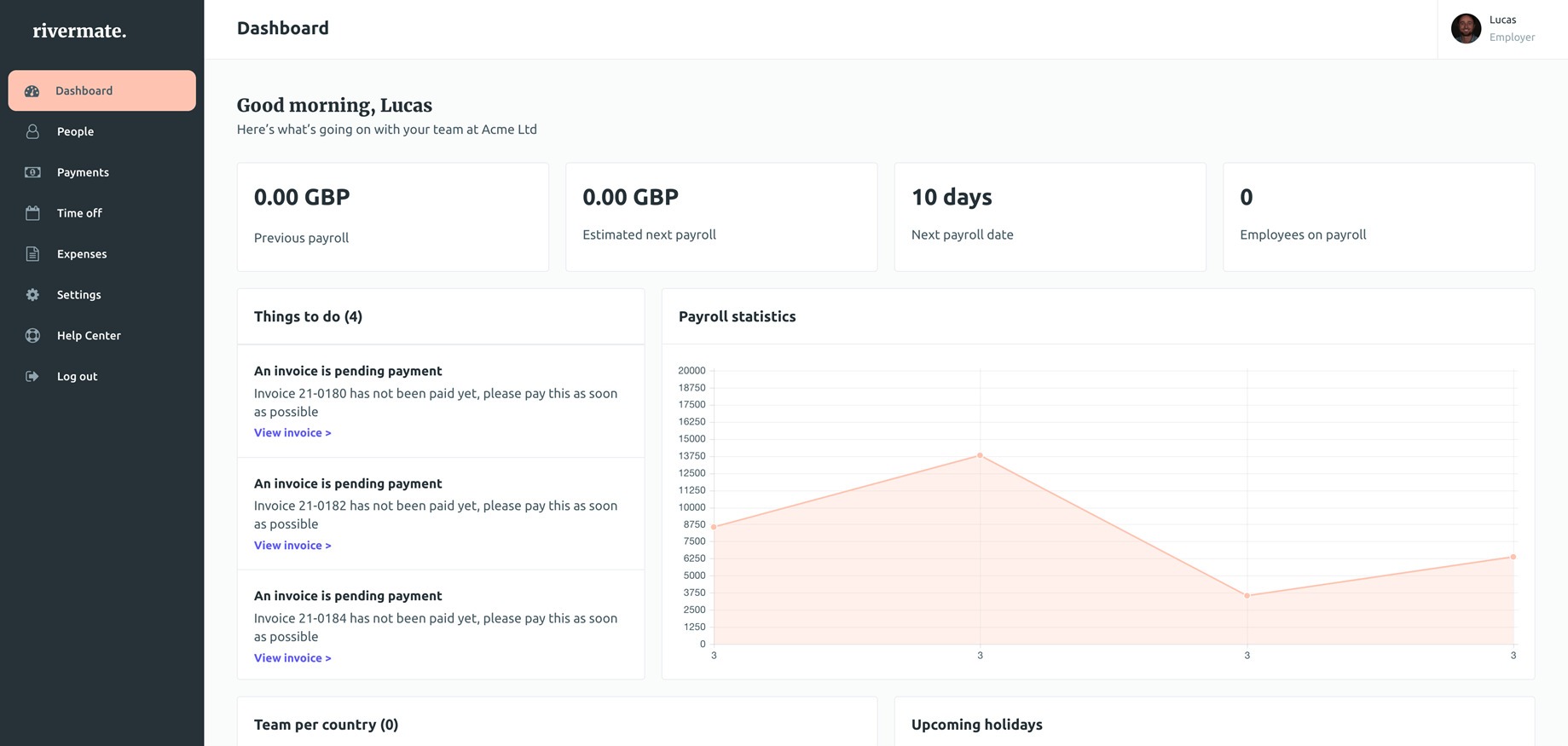 rivermate platform Rivermate platform