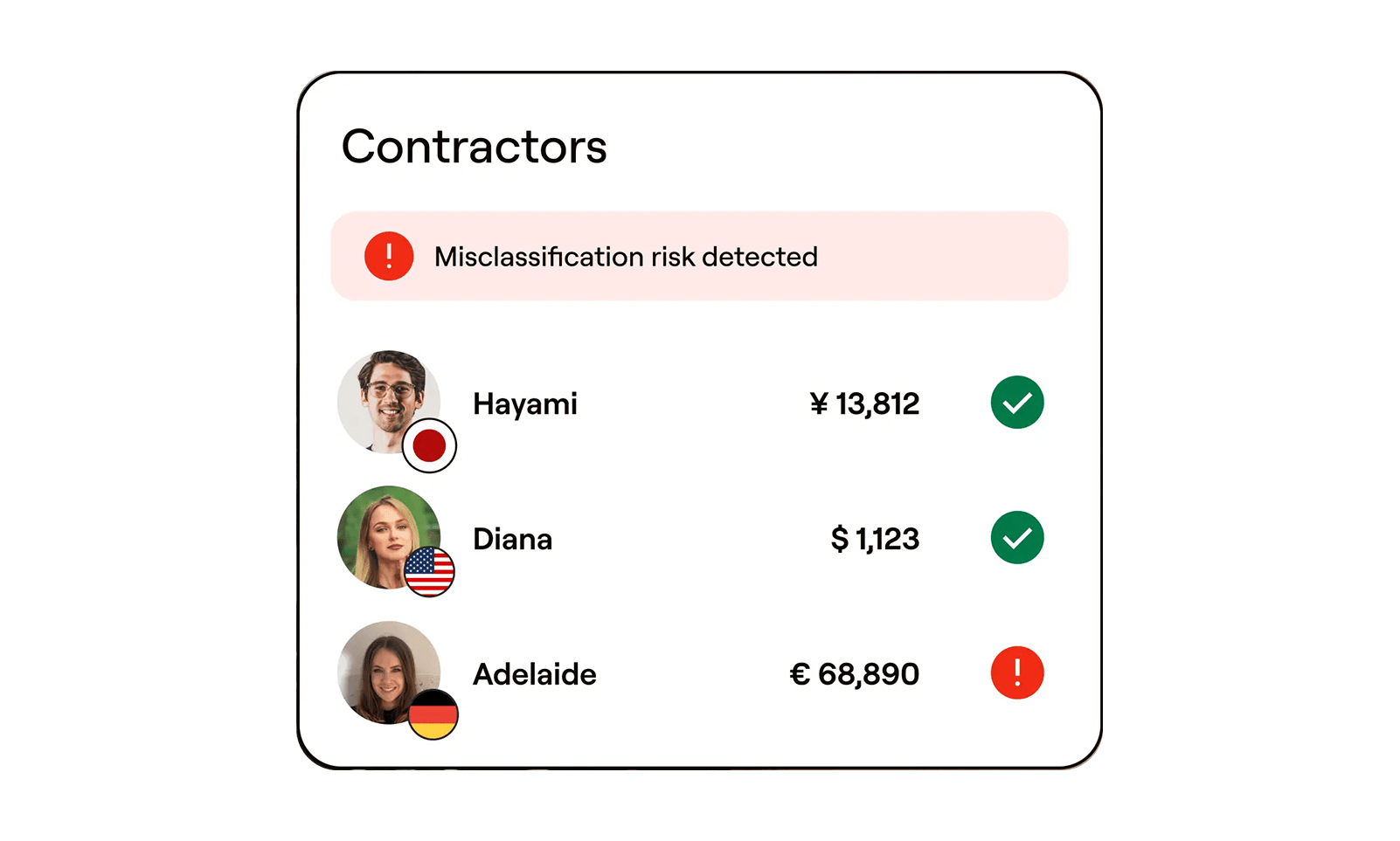 compliant-classification https://staging.pamgro.com/wp-content/uploads/2025/08/compliant-classification.png