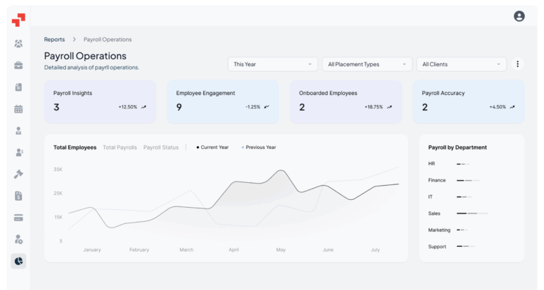 pamgro-dashboard-2 https://staging.pamgro.com/wp-content/uploads/2025/08/pamgro-dashboard-2-768x409.png