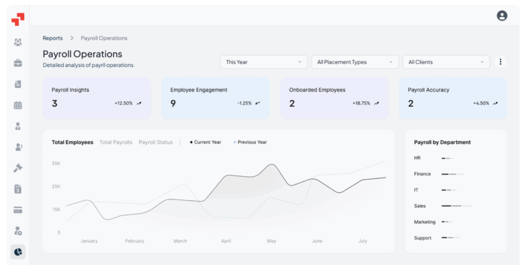 pamgro-platform-dashboard https://staging.pamgro.com/wp-content/uploads/2025/08/pamgro-platform-dashboard-768x388.png