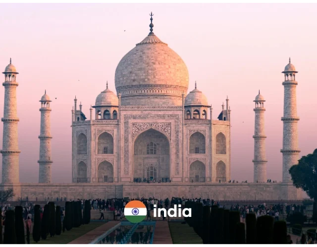 India-countryguide India employer of record country guide