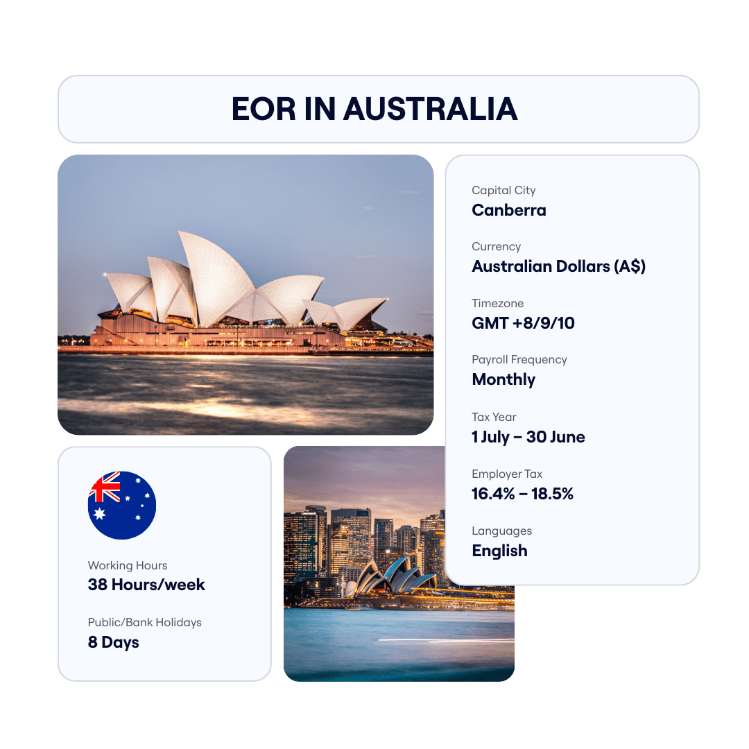 Employer of Record in Australia